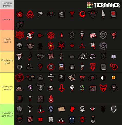 binding of isaac devil room items|More.